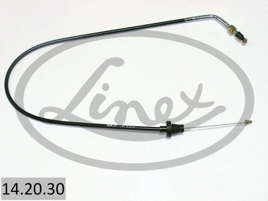 Comprar Cable Bowden Panda I 141A