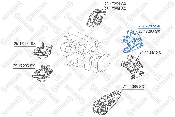 Soporte de caja de velocidades para Honda Jazz  GD, GE