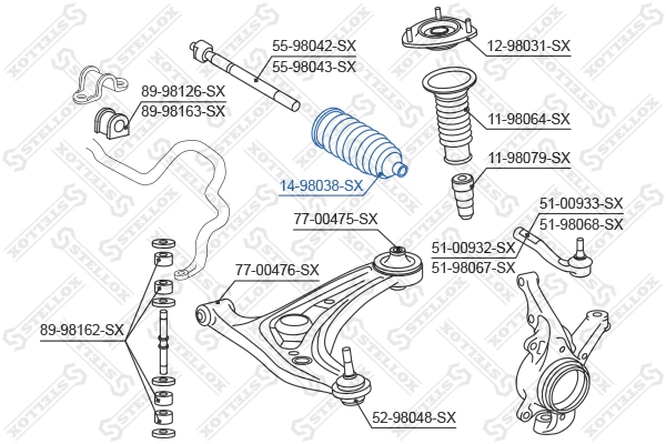 1498038SX Stellox