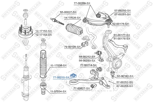 7700215SX Stellox
