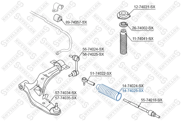 1474025SX Stellox