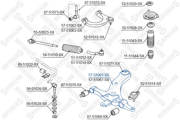 5751065SX Stellox