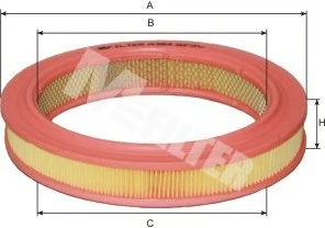 El filtro de aire Ford Fiesta Mk2 hatchback (FBD) (1983 - 1989) precio, desde 5,12 EUR