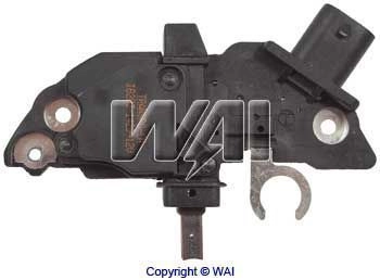 IB283 WAI