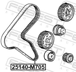 Correa dentada para Fiat Ducato I 280