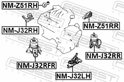 NMJ32RH Febest Soporte de motor derecho