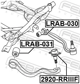  Rótula de suspensión Land Rover Range Rover 3