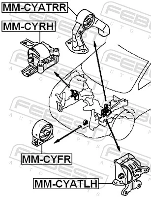 MMCYRH Febest Soporte de motor derecho