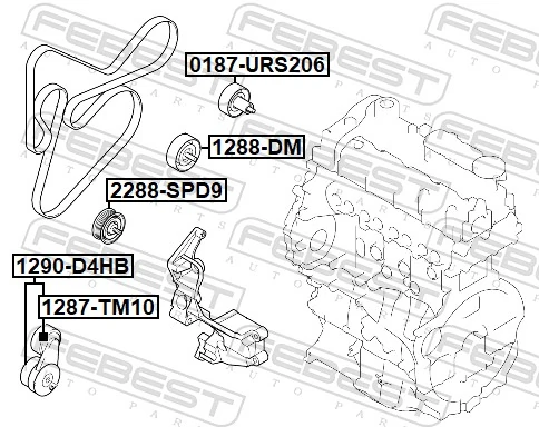 Tensor de la correa trapecial Hyundai Tucson II SUV (TM) (2010 - 2015) precio, desde 47,60 EUR