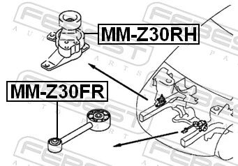 MMZ30RH Febest Soporte de motor derecho