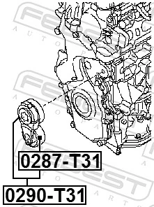 Tensor de la correa trapecial Nissan Qashqai I SUV (J10) (2010 - 2013) precio, desde 34,27 EUR