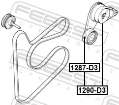 1287D3 Febest Tensor de correa de alternador