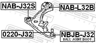 NABL32B Febest Silentblock de brazo de suspensión delantero inferior