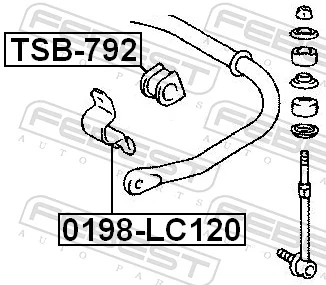 TSB792 Febest Buje de barra estabilizadora trasera