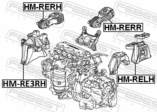 HMRE3RH Febest Soporte inferior derecho del motor