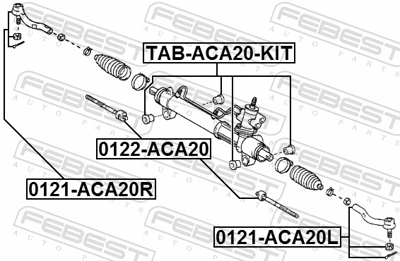 TABACA20KIT Febest Silentblock de montaje de la cremallera de dirección