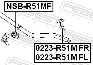 NSBR51MF Febest Buje de barra estabilizadora delantera