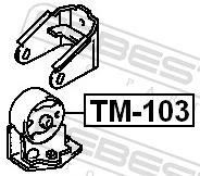 TM103 Febest Soportes de motor delantero