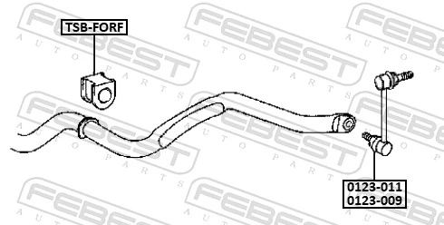 TSBFORF Febest