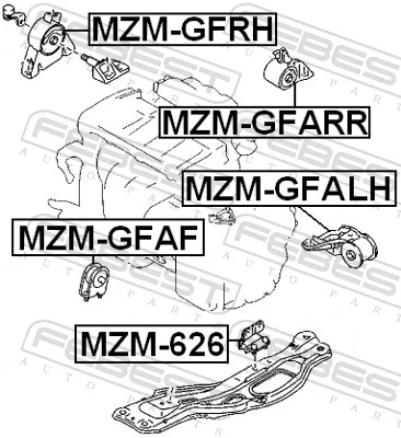 MZMGFRH Febest Soporte de motor derecho