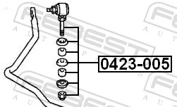 Gomas de barra estabilizadora Mitsubishi Eclipse I