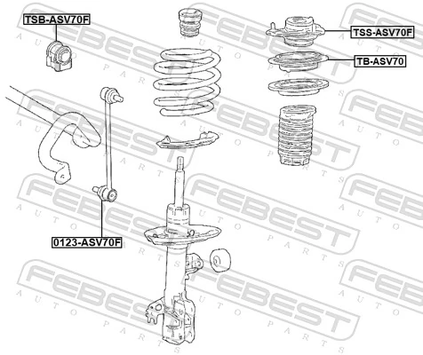 Soporte de la barra estabilizadora delantera Toyota RAV4 V