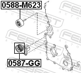 0587GG Febest Polea tensora