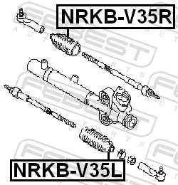 NRKBV35R Febest Guardapolvo de dirección derecho (cremallera)