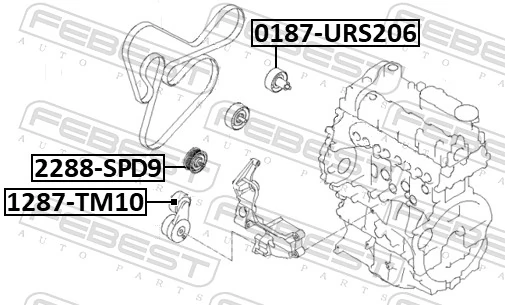  Polea inversión / guía, correa poli V KIA Sorento 3