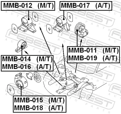 Soportes de motor delantero para Mitsubishi Galant VII E5A, E7A, E8A
