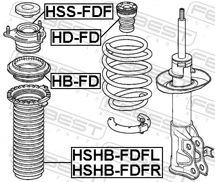 HSSFDF Febest Soporte del amortiguador delantero