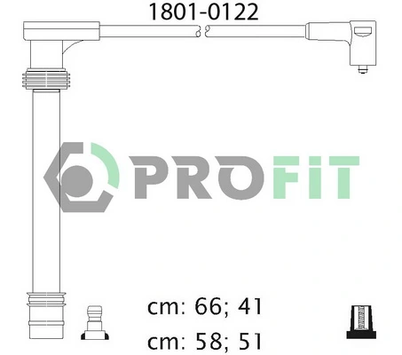18010122 Profit