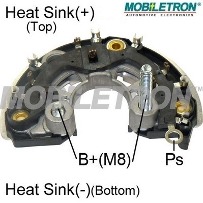 RB168H Mobiletron