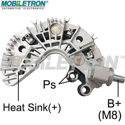 RP66 Mobiletron