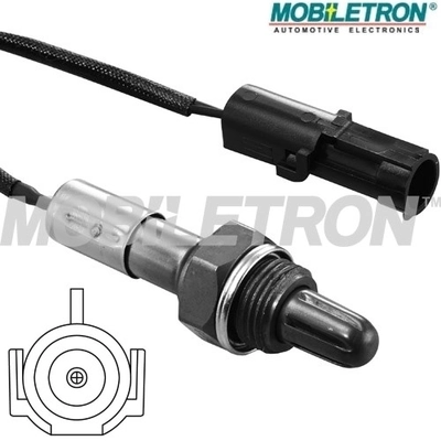 OSG101 Mobiletron