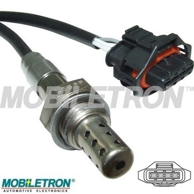 OSB4162P Mobiletron
