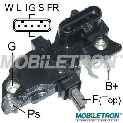 VRB396 Mobiletron