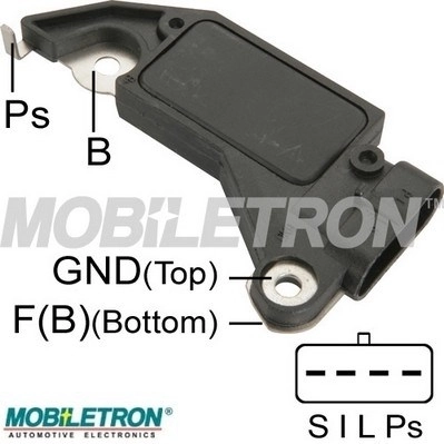 VRD702H Mobiletron