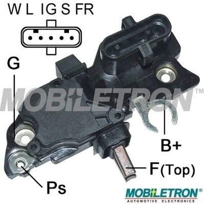 VRB122B Mobiletron