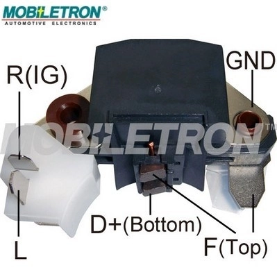 VRH2009 Mobiletron