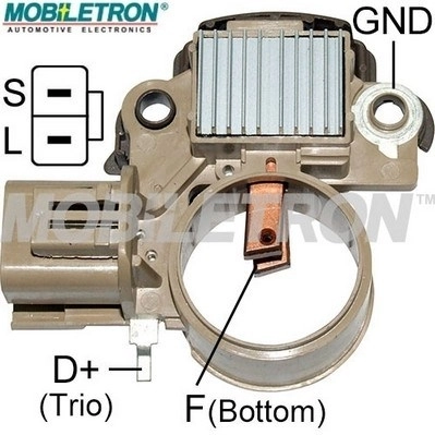 VRMD12 Mobiletron
