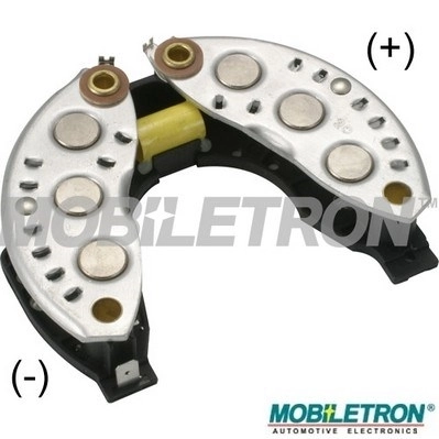 RP04 Mobiletron