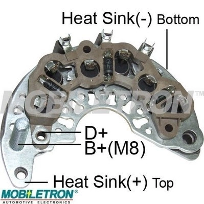 RD39H Mobiletron