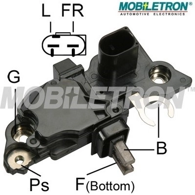VRB247 Mobiletron