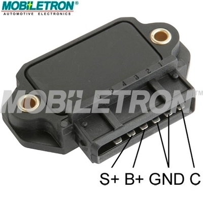 IGH006 Mobiletron