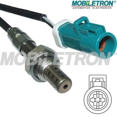OSF420P Mobiletron