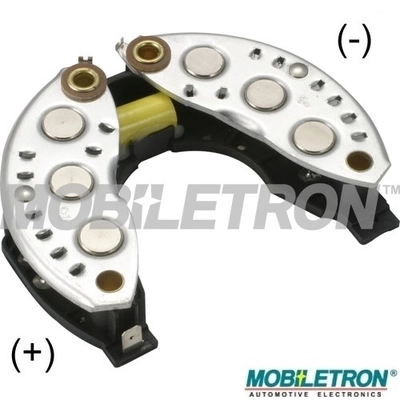 RP09 Mobiletron