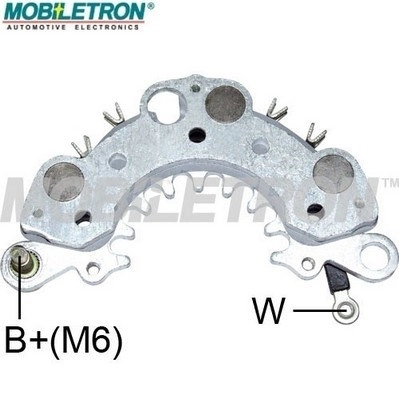 RH32 Mobiletron