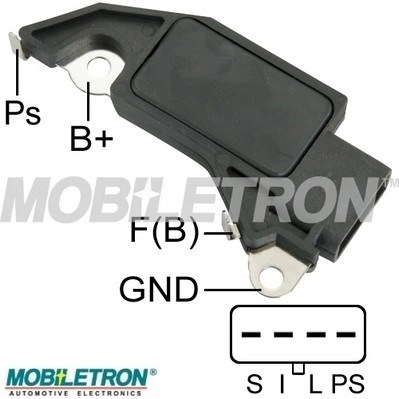 VRD694H Mobiletron