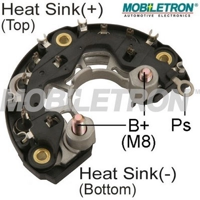 RB118H Mobiletron